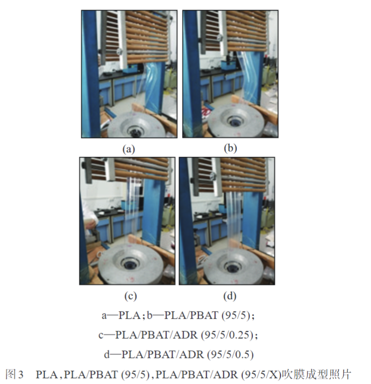 午夜精品福利网帶您了解多元環氧擴鏈劑改性PLAPBAT薄膜 的（de）製備與性能表征(圖4)