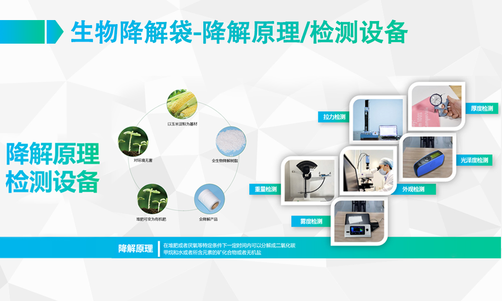 午夜精品福利网降解袋（dài）包裝（zhuāng）袋廠(圖3)