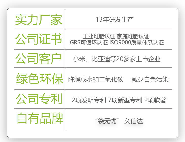 食品風琴尖底紙（zhǐ）袋(圖5)