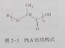 聚乳酸(PLA)是什麽？(圖1)
