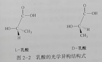 聚乳酸(PLA)是什麽？(圖2)