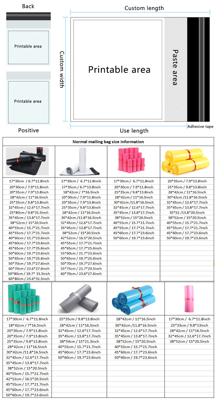 生物降解快遞袋廠家批發（fā）袋子多少錢一噸？(圖2)