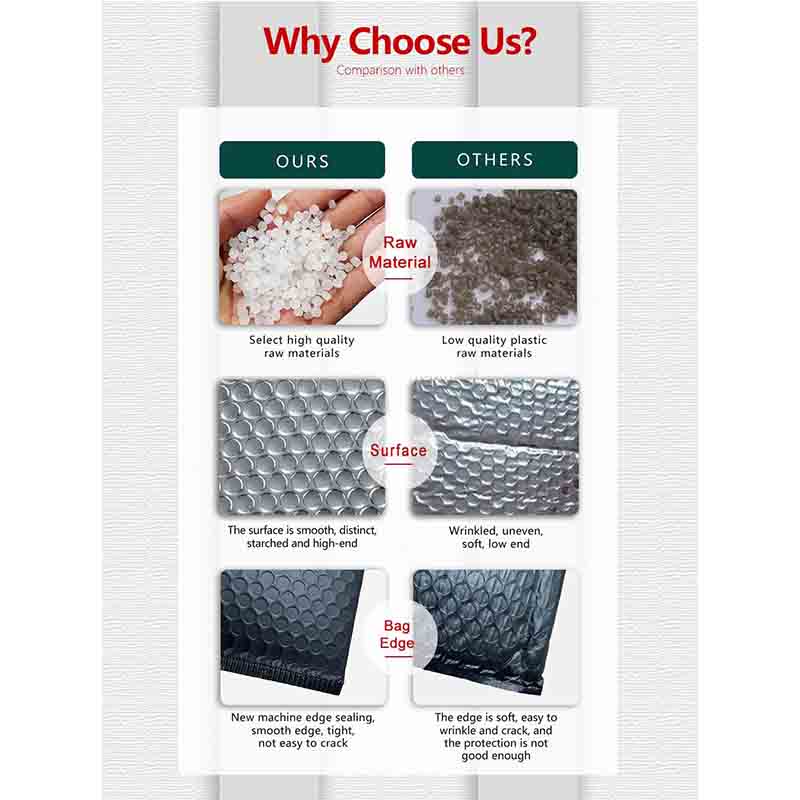 可降解包裝（zhuāng）袋的主要成（chéng）分是澱（diàn）粉基塑料(圖2)